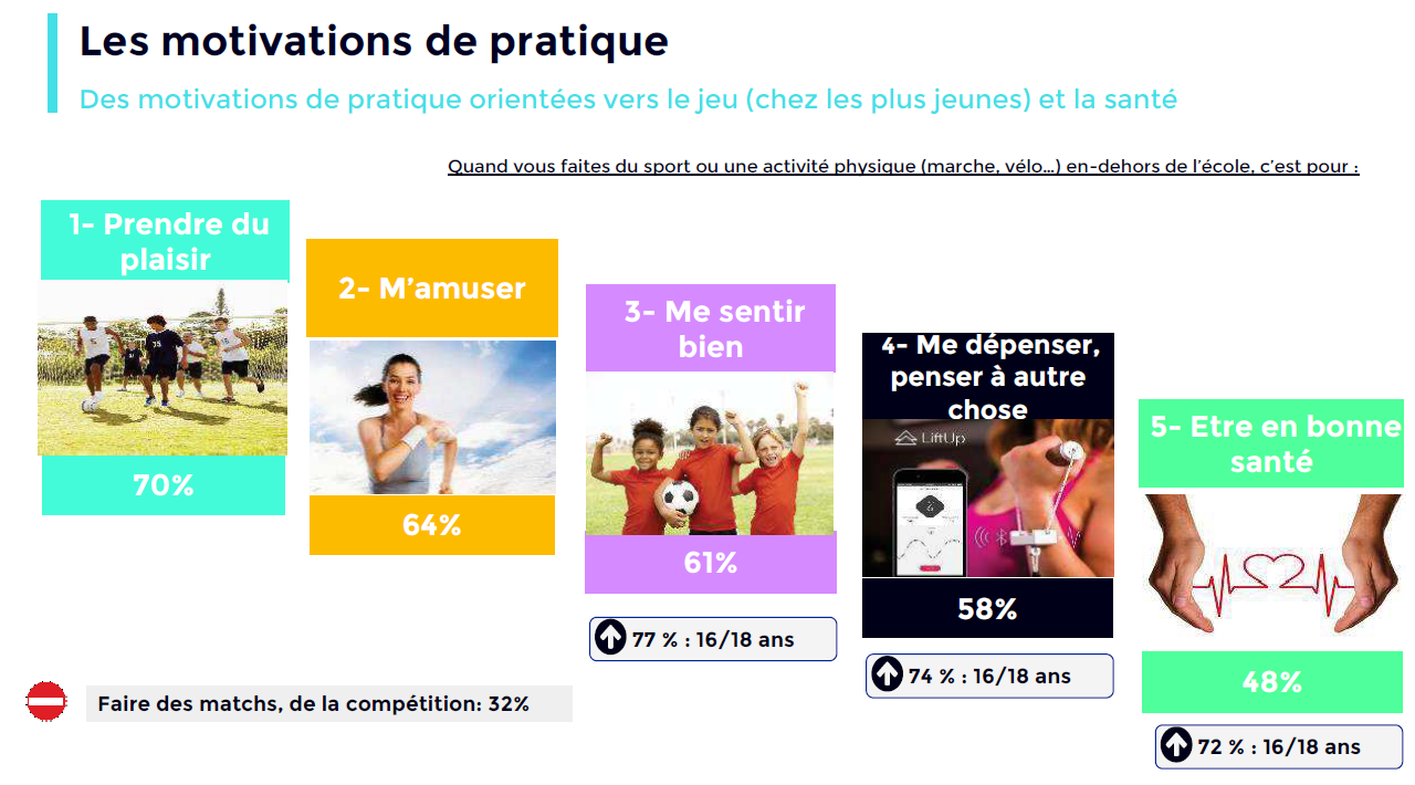 découvrez comment les étudiants de la génération z révolutionnent l'utilisation d'excel en le transformant en un véritable esport, mêlant compétences analytiques et compétitions en ligne.