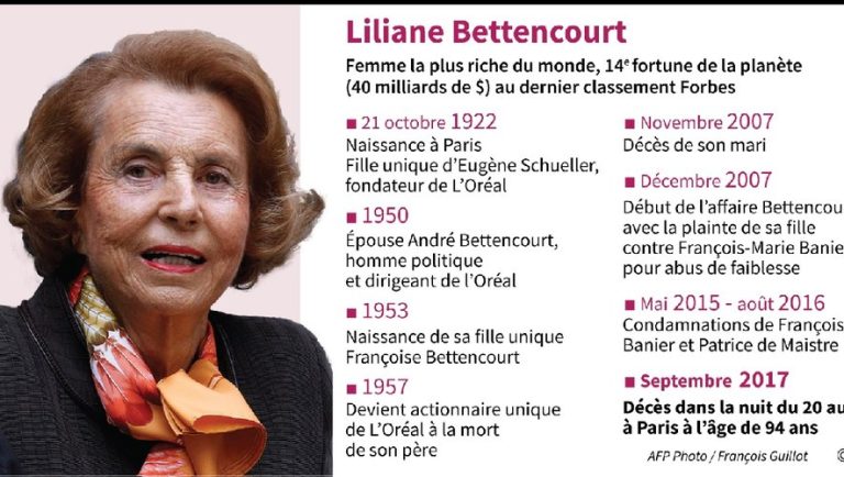 découvrez pourquoi une héritière milliardaire a décidé de quitter un tournoi familial, révélant des tensions et des enjeux secrets au sein de sa famille.