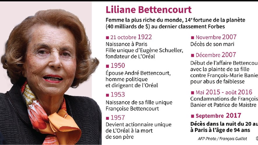 découvrez pourquoi une héritière milliardaire a décidé de quitter un tournoi familial, révélant des tensions et des enjeux secrets au sein de sa famille.