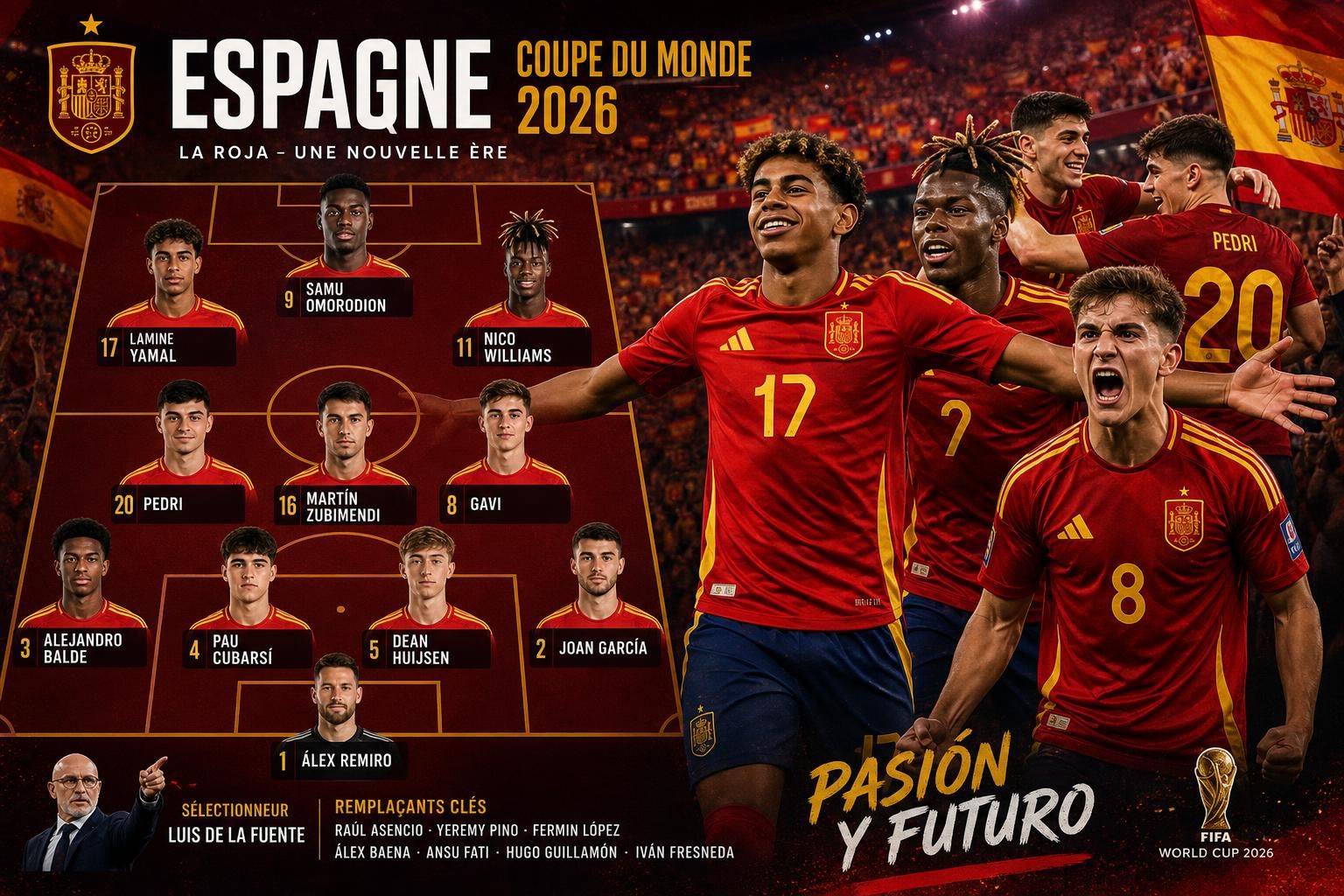 découvrez la composition de l'équipe d'espagne pour la coupe du monde 2026 et les surprises qui attendent les fans passionnés.